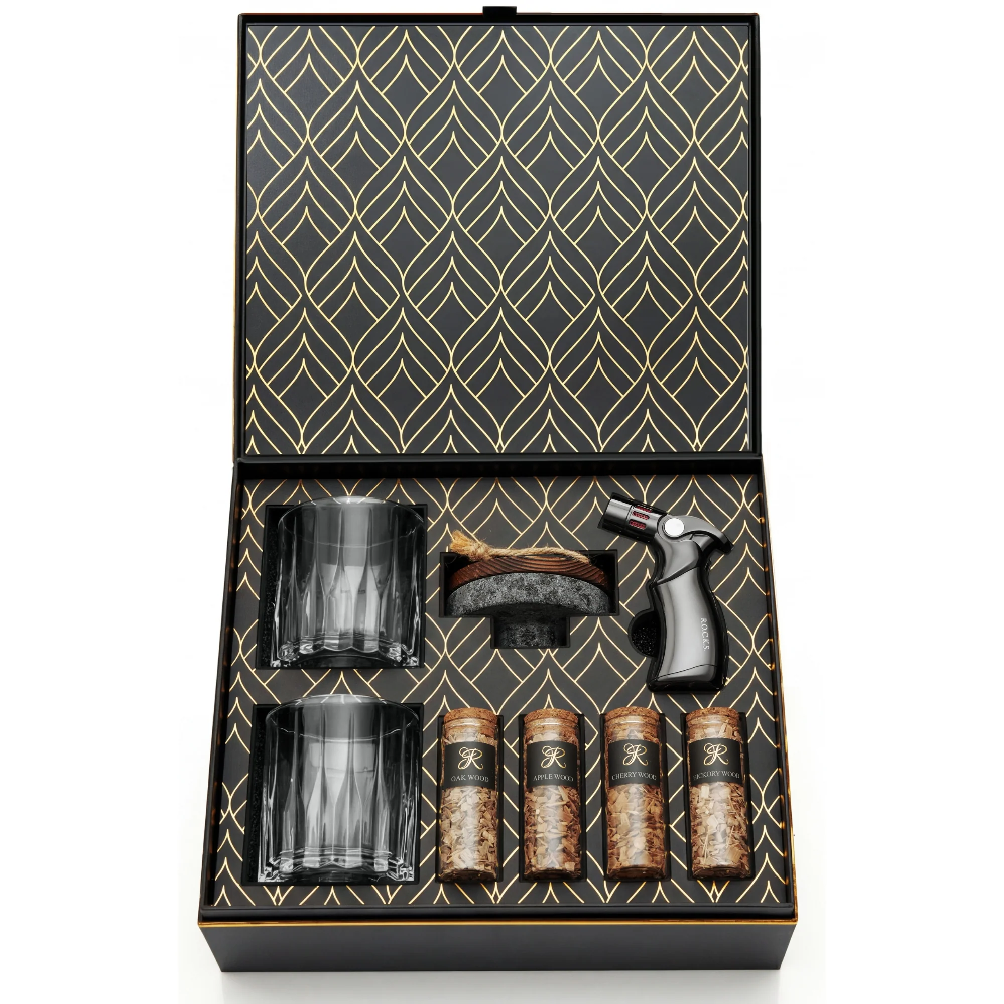 All ROCKS Products
